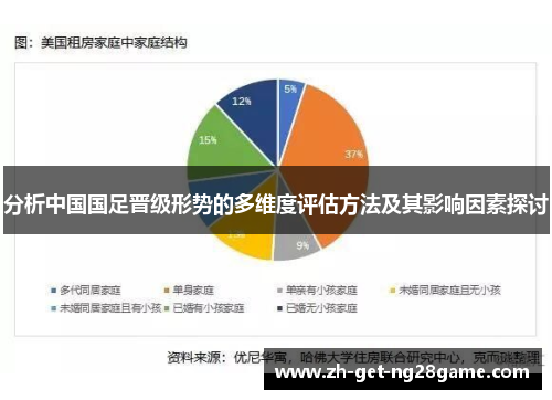 分析中国国足晋级形势的多维度评估方法及其影响因素探讨