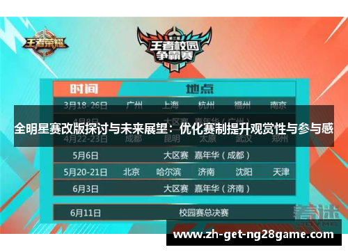 全明星赛改版探讨与未来展望：优化赛制提升观赏性与参与感