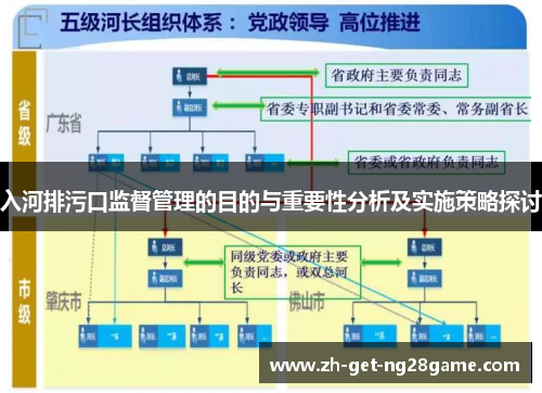 入河排污口监督管理的目的与重要性分析及实施策略探讨