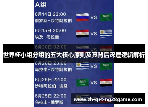 世界杯小组分组的五大核心原则及其背后深层逻辑解析