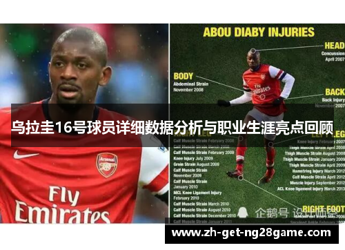 乌拉圭16号球员详细数据分析与职业生涯亮点回顾