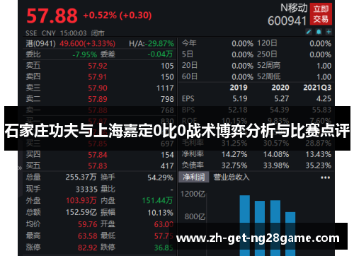 石家庄功夫与上海嘉定0比0战术博弈分析与比赛点评