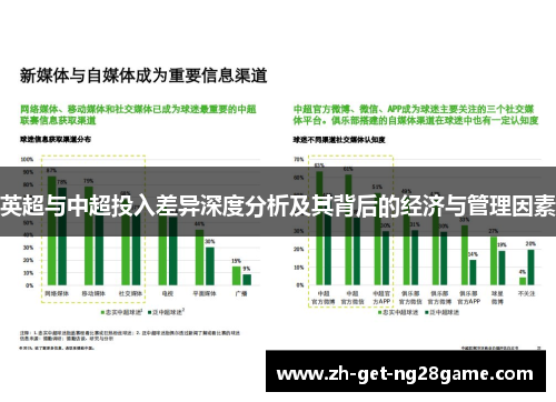 英超与中超投入差异深度分析及其背后的经济与管理因素