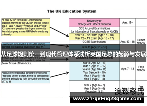 从足球规则统一到现代管理体系浅析英国足总的起源与发展 从足球规则统一到现代管理体系浅析英国足总的起源与发展