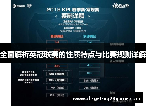 全面解析英冠联赛的性质特点与比赛规则详解 全面解析英冠联赛的性质特点与比赛规则详解