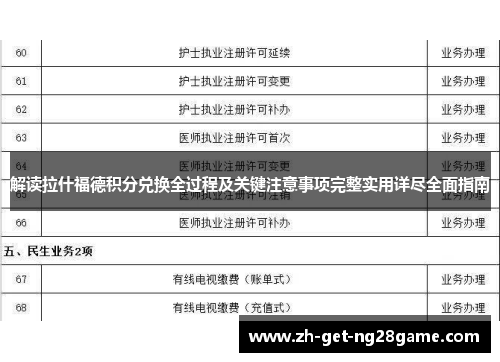 解读拉什福德积分兑换全过程及关键注意事项完整实用详尽全面指南