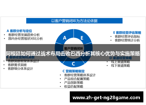 阿根廷如何通过战术布局击败巴西分析其核心优势与实施策略