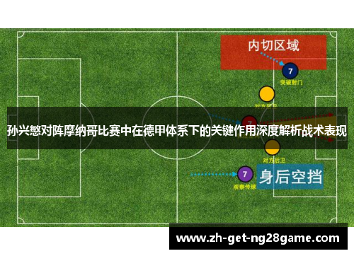 孙兴慜对阵摩纳哥比赛中在德甲体系下的关键作用深度解析战术表现