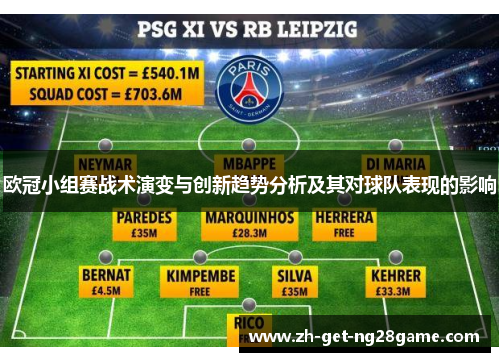 欧冠小组赛战术演变与创新趋势分析及其对球队表现的影响